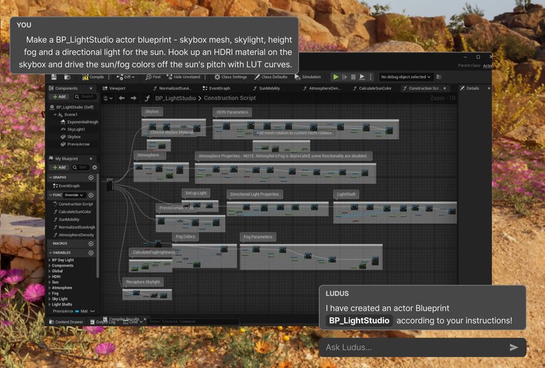 Blueprints generation preview